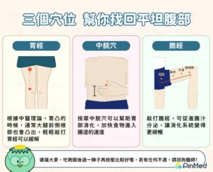 上腹部大|胃凸肚子大影響外觀？胃凸原因、改善方式及運動一次。